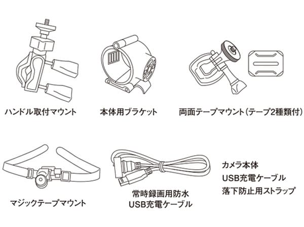 XTC290の付属品詳細画像