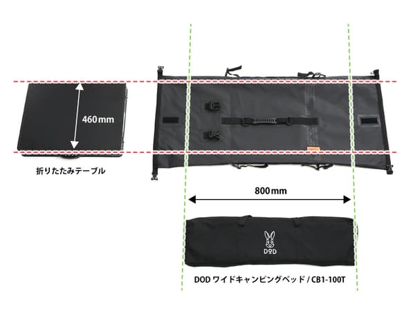 ターポリンツーリングシートバッグの積載参考画像2