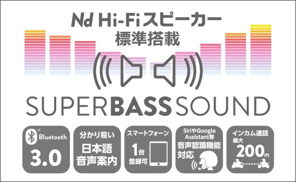 HiFiスピーカー標準搭載説明画像