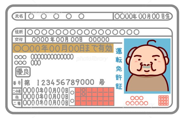 免許証のイラスト
