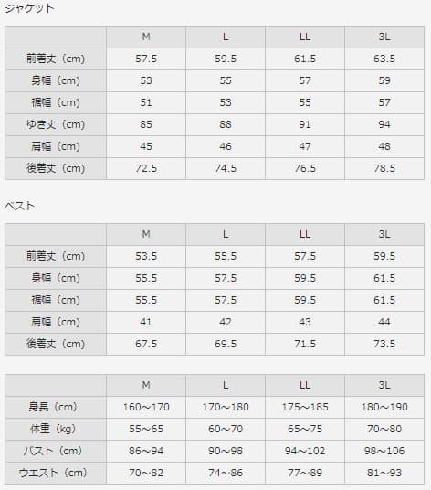 秋冬はHYODジャケットでキメる！かっこいいおすすめ6選紹介 | はじめてバイク