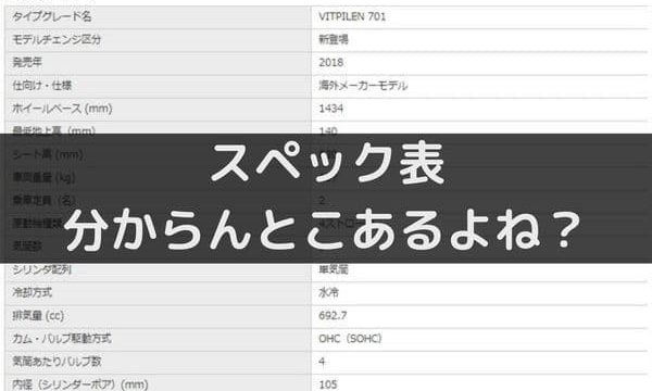 バイクのスペック表の見方 知って納得 知らなくても良い言葉も はじめてバイク バイクのスペック表の見方 知って納得 知らなくても良い言葉も はじめてバイク