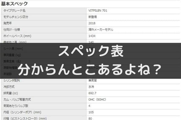 バイクのスペック表の見方 知って納得 知らなくても良い言葉も はじめてバイク