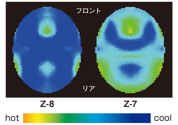 Z-8の製品説明画像