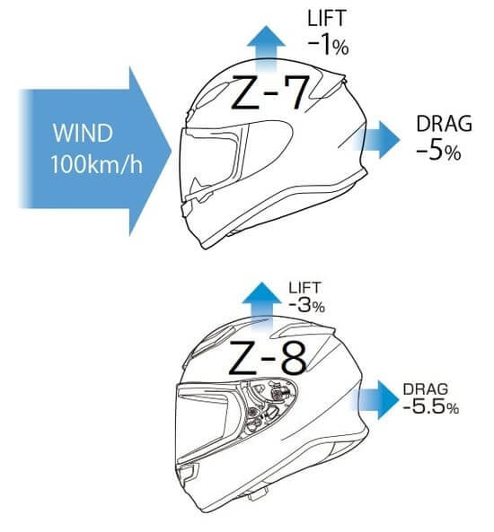 Z-8の製品説明画像