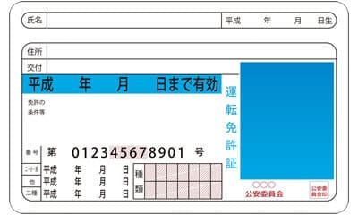 免許証のイラスト