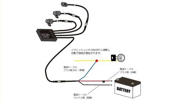 EDR-21Gの画像