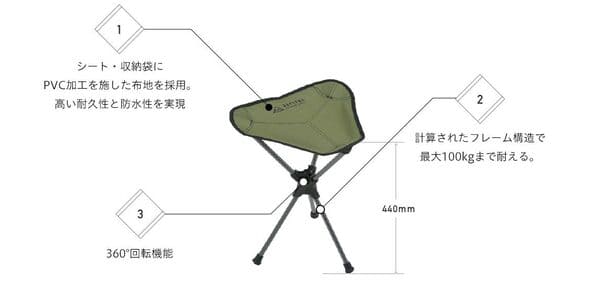 デイトナ　ポータブルチェアの画像