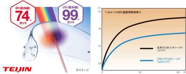 OGKカブト　RYUKIの画像