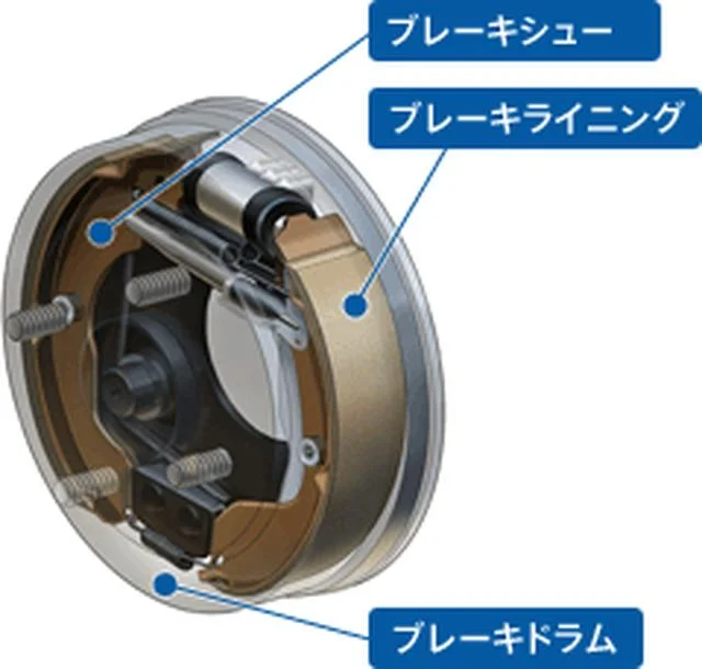 ブレーキドラム清掃の画像