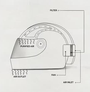 SHELLOISTECH PUROSの画像