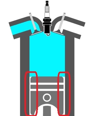 ガソリンエンジンの構造の画像