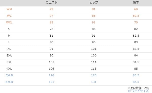 コミネ CMAXプロテクトクールドライジーンズの画像