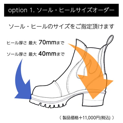 デグナー　BOM-1Aの画像