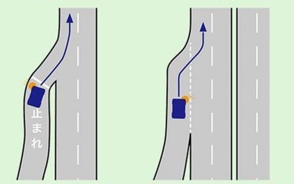 道路の合流地点の違いの画像